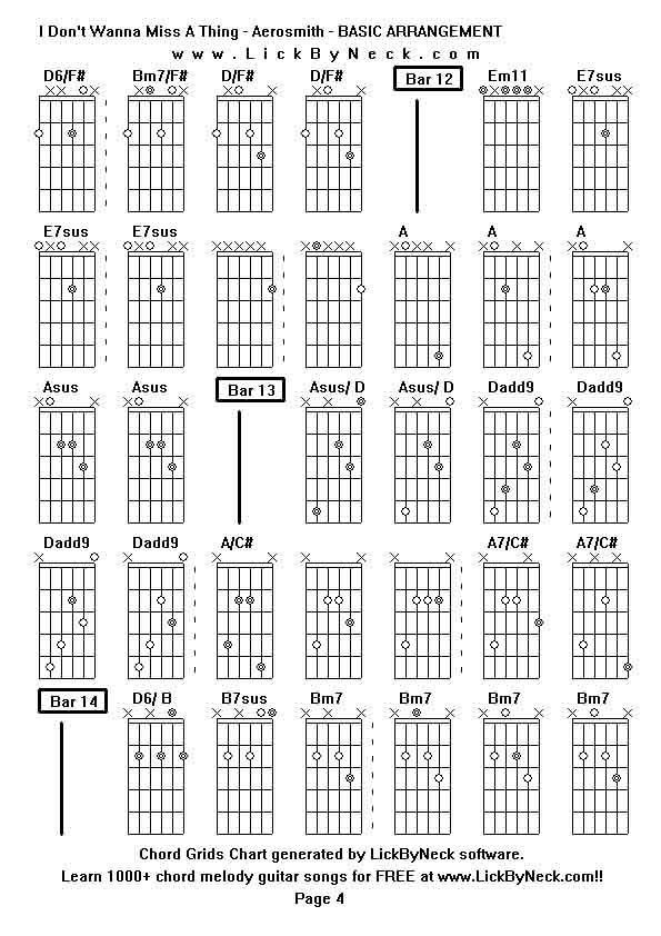 Chord Grids Chart of chord melody fingerstyle guitar song-I Don't Wanna Miss A Thing - Aerosmith - BASIC ARRANGEMENT,generated by LickByNeck software.